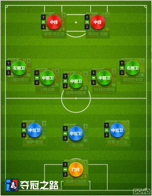 32ǿȫ�����࣬˭����йھ���!_��վ