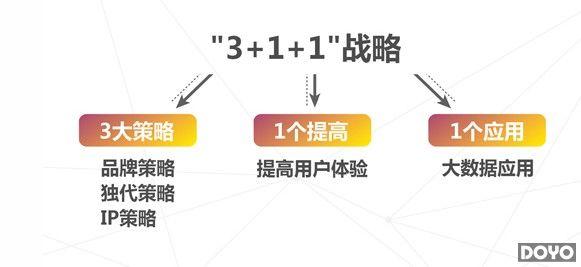 37��Ϸ�����������δ���L14 ��Ϊ��һ������ʹ֮��_��վ