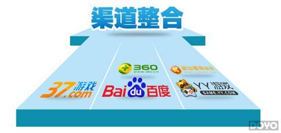 ���������� ������ʹ֮�����״�����ά�ƹ㡱