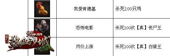 ɱ��ִ�� ��ħ�������ɾ�ϵͳ�����_��վ