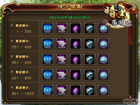 ���������μǡ�֮��������Ե�������°���չ���