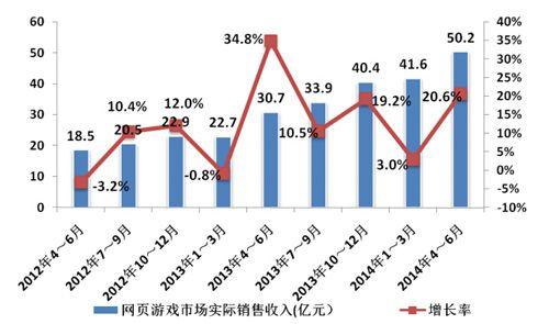 ҳ�ζ����ȷ��� ���ξ�ͷ���þ�Ʒ��չ����