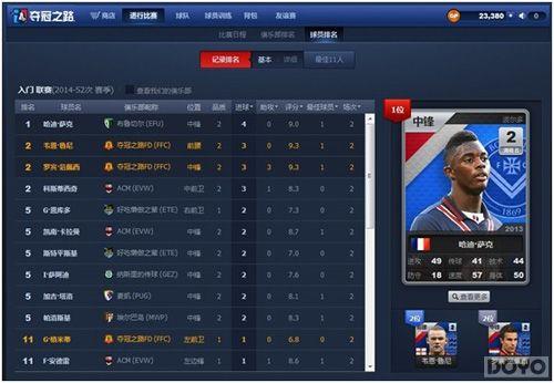 �ҵġ��ھ����ɼǡ����������֮·�������ٳ�!