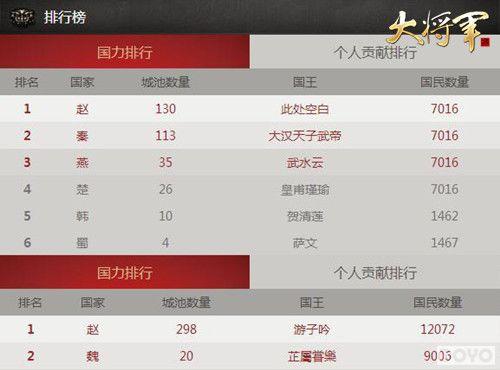 ���´����Ѽ��������󽫾���Ⱥ������2.0�����䶨_��վ