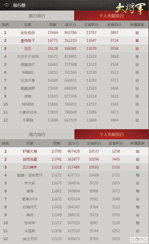 ���´����Ѽ��������󽫾���Ⱥ������2.0�����䶨_��վ