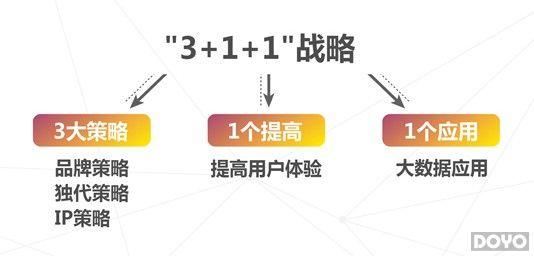 ʢ����Ȩ37��Ϸ��ս����� ���ٴ�����Ի�_��վ