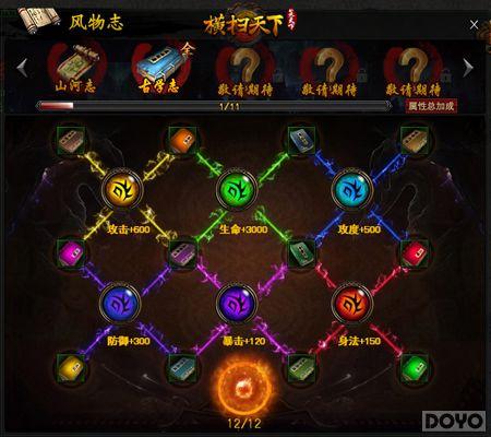 �ش��ﲩ ����ɨ���¡����ط���־��Ѱ_��վ