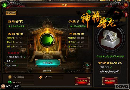 ������; �����������������Ȩ������