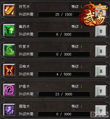 ��ͬ��ս��ʽ �����ס�����ְҵ����ʹ��