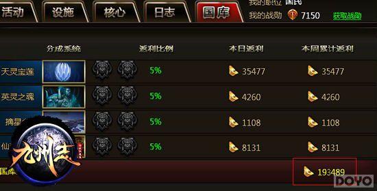 ����ս�� ������־������ȫ������_��վ