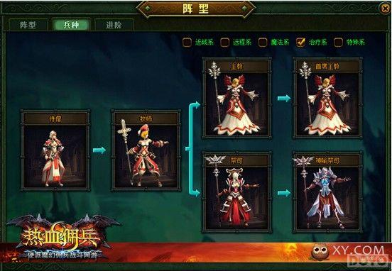 ��ʱ��ħ������ ����ѪӶ����������ɫ����_��վ