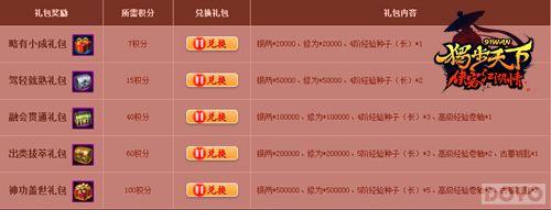 ͬһ��Ŀ�� ���������¡��°���������