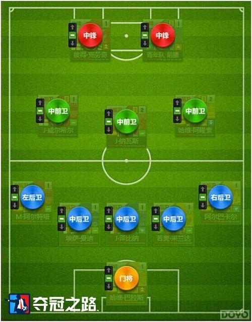 32ǿȫ�����࣬˭����йھ���!