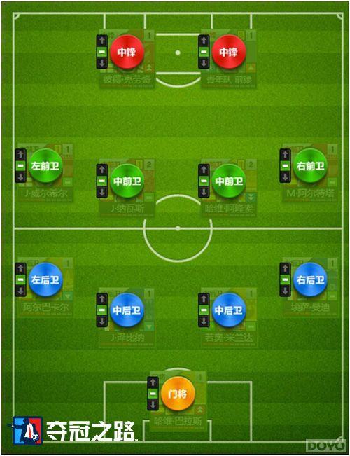 32ǿȫ�����࣬˭����йھ���!_��վ