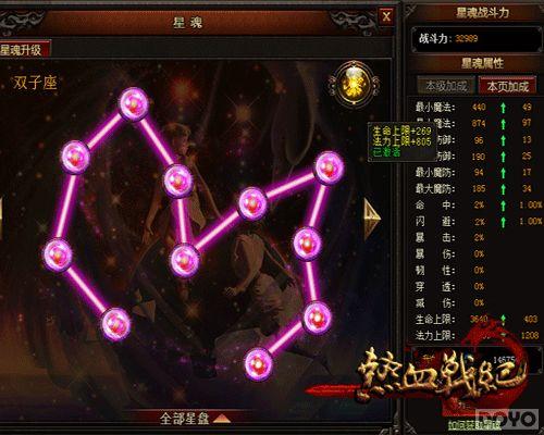 200%������� ����Ѫս�͡�����ͻ��