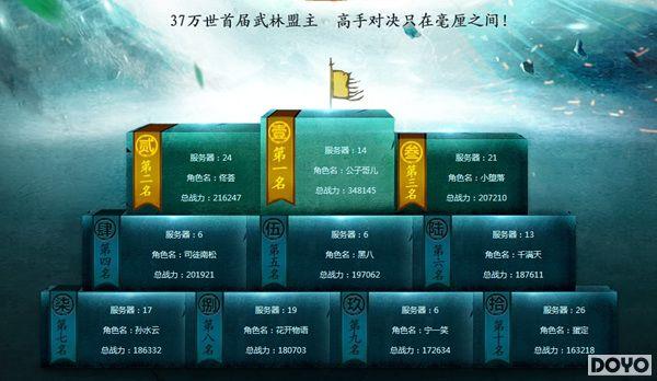 ս���Ծɸ߰���37��Ϸ���������׽�����������������_��վ