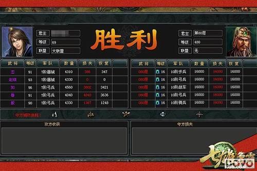 �ռ����Ʊ� ���������ԡ������ڻ����