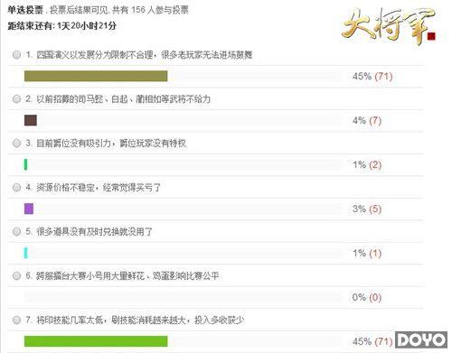 3��15�ա��󽫾�������ÿһ��Ǯ���ﳬ��ֵ��_��վ