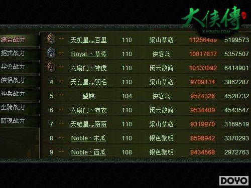 ѪȾ���������������׽�GVG�����������������ǳ�