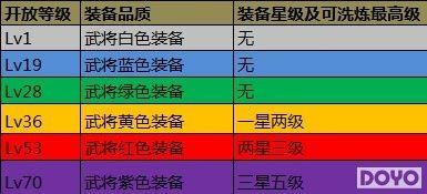 ���37�������ӵء�װ�����ǵĺ���ѡ��_��վ