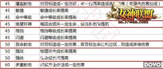 ������Ϲ��٣�37wan��Ů�����ˡ���ְ����һ��ǧ��_��վ