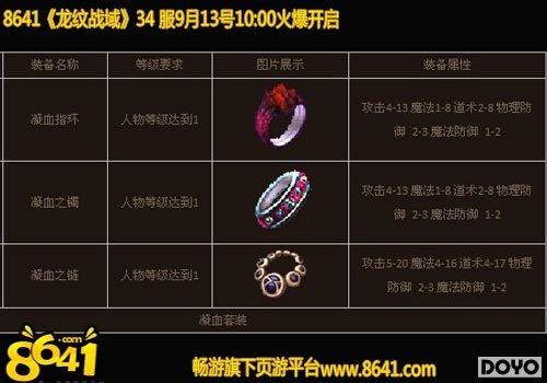 8641������ս����󾭵���װ�����ع�