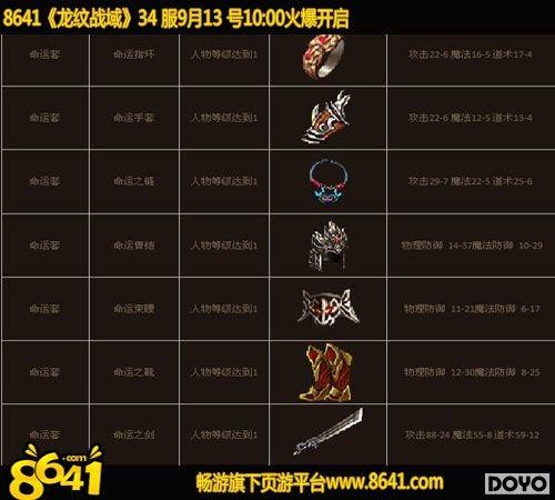 8641������ս����󾭵���װ�����ع�_��վ