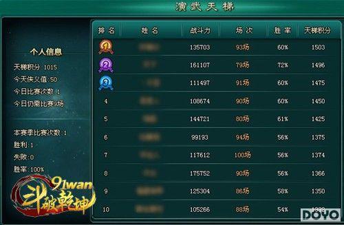 ս����ͻ��91wan������Ǭ���������������Ƹ߳�_��վ