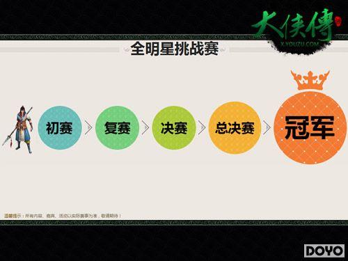 ��ս����������ȫ���������� ���ƽ������͸_��վ