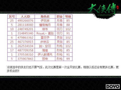 ����������ȫ�������������в���ѡ�������ع�_��վ