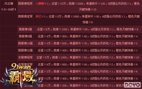 ������˫������91wan�����򡷾��ʻ����ʱ_��վ