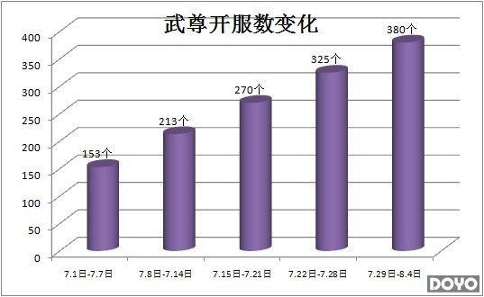 ����ģʽ���ʣ�37wan����������ǧ��ҵ������_��վ