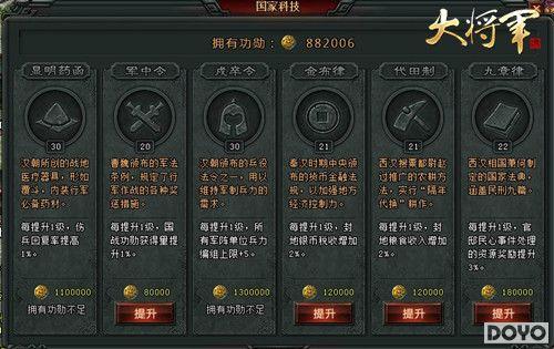 ��ѧ�����ǵ�һ���������󽫾����Ƽ�ȫ����_��վ