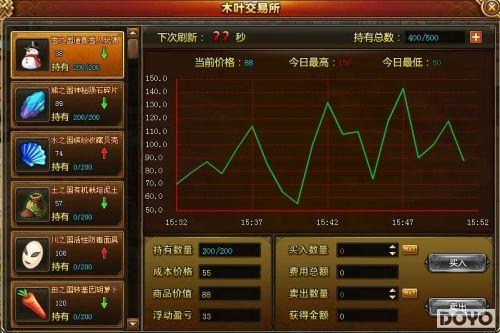 �Բ����ƣ���ľҶ��˵�����������淨