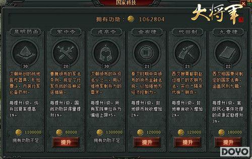 ���󽫾���ѵ����ǿʿ��������ʢ������