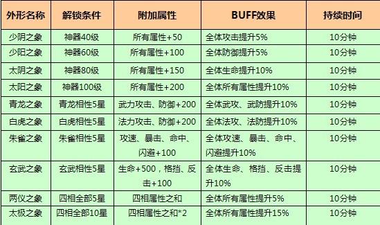 ������OL���û��������ʿ�