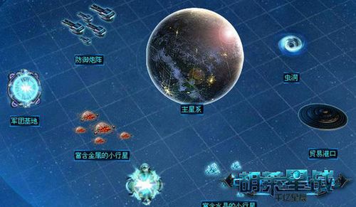 外星人入侵《胡莱星战》 星球防御开启_本站