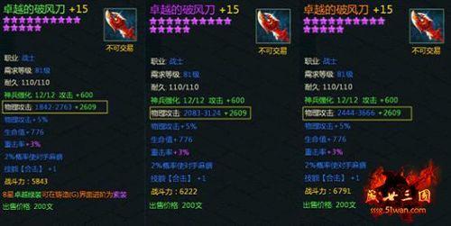 ��ʢ���������ײ�����Ƭ�����֮ս����½51wanƽ̨