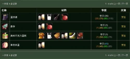 wowСԼСص